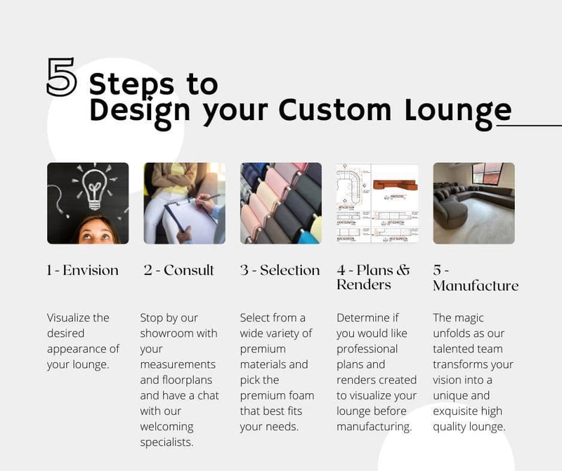 Designing Your Dream Lounge: A Step-by-Step Guide by Leisure Lounges - Leisure Lounges